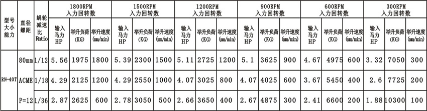 技術參數.jpg