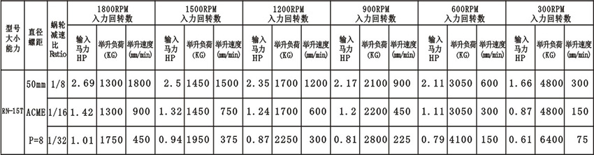 技術(shù)參數(shù).jpg
