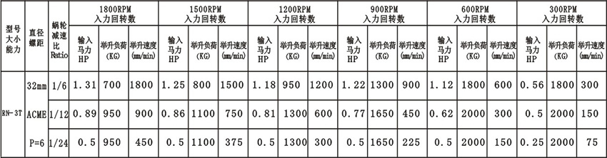 技術(shù)參數(shù).jpg