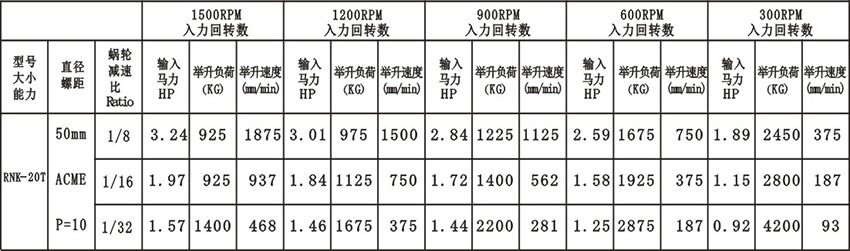 技術(shù)參數(shù).jpg
