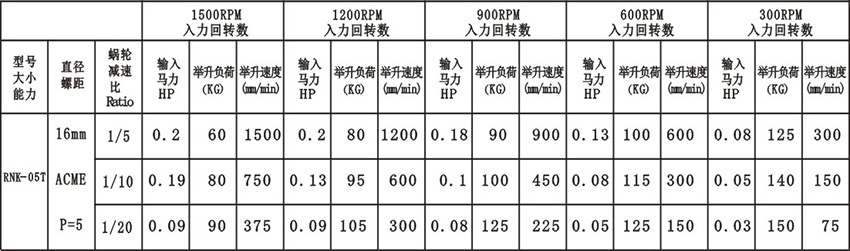技術(shù)參數(shù).jpg