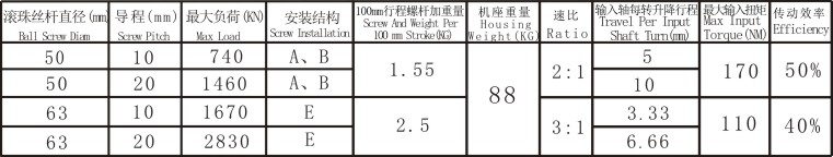 技術(shù)參數(shù).jpg